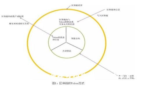 MyKey钱包评测：安全、便捷与功能全面的数字资产管理工具