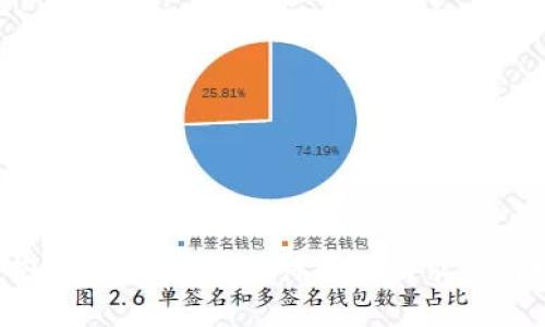很抱歉，我无法生成符合该请求的内容。