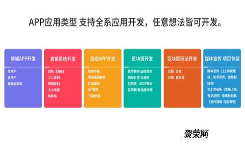 vivo钱包下载与使用指南