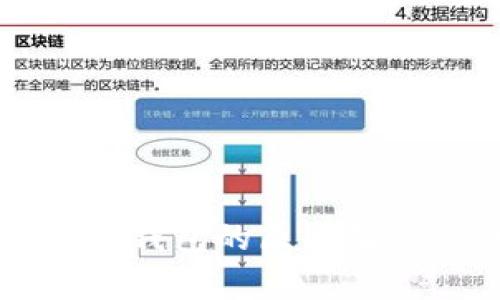 华为安装TP钱包的原因及其影响分析