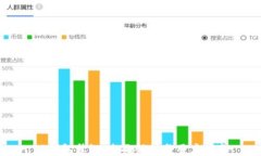 TP钱包升级：全面解析与用