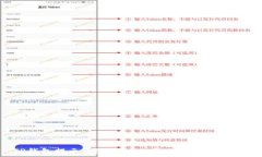   TP钱包提示危险是什么意