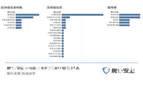 国内币交易所APP推荐与使用指南