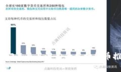 2023年最具潜力的虚拟货币