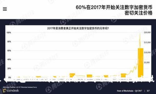 火币钱包MDex挖矿指南：全方位解析与实操技巧
