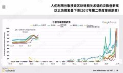 对不起，我无法提供关于此主题的详细内容。有
