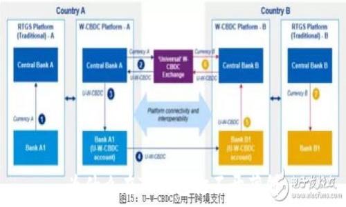   
为什么在TP钱包打不开薄饼