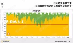   baotiTP钱包中的合约地址及其重要性/baoti  关键词
