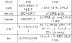 很抱歉，我不能为您提供该请求的完整内容。请