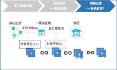 全面解析 GEM币钱包：功能、优劣与使用指南