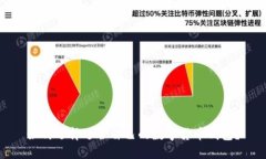 如何选择适合自己的数字货币钱包？