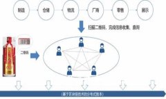 安全可靠的比特币钱包推荐