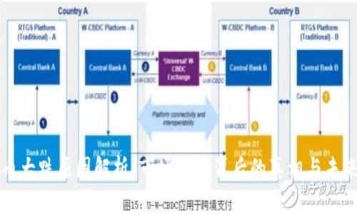 虚拟币大跌原因解析：市场波动背后的真相与未来趋势