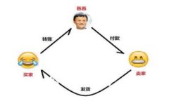 狐狸钱包如何添加其他账户：详细步骤及技巧