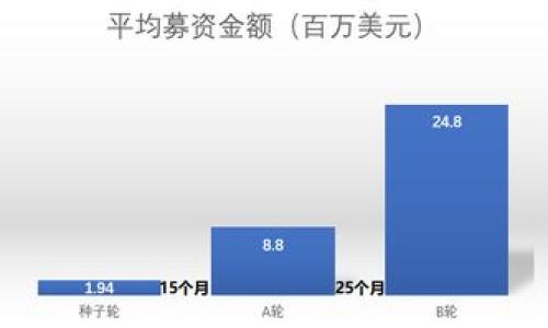 

TP钱包与IM钱包：你的数字资产管理哪一个更值得拥有？