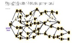 bianwen如何安全下载和使用