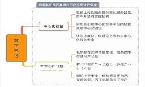 TP钱包流动性质押指南：如何在数字资产世界中实现高效收益