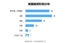 深入解析比特币钱包公钥