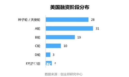 深入解析比特币钱包公钥与私钥的关系与使用