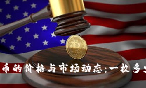 原子币的价格与市场动态：一枚多少钱？