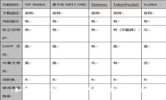 :如何在安卓设备上下载和