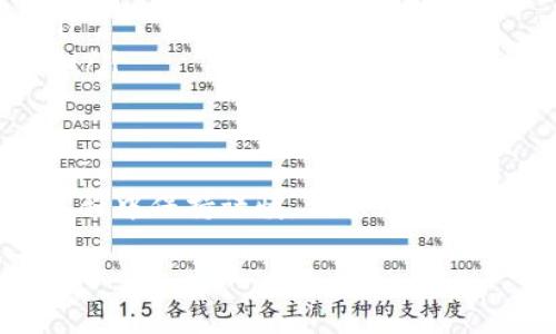 要将PIG代币转换到TP钱包（Trust Wallet），您需要按照几个简单的步骤进行操作。这些步骤将为您提供完整的指南，以确保您顺利完成转换过程。以下是详细的说明，包括必要的注意事项和建议。

步骤一：设置TP钱包
如果您还没有TP钱包，您首先需要下载并安装应用程序。TP钱包是一个去中心化的钱包应用，能够支持多种加密货币。您可以在安卓的Google Play商店或苹果的App Store中找到它。

安装完成后，您需要创建一个新的钱包。在创建过程中，请确保您备份您的助记词，这一点非常重要，因为助记词将用于恢复您的钱包。

步骤二：获取PIG代币
确保您已经拥有PIG代币，这通常可以通过以下方式获得：
ul
    li在加密货币交易所购买PIG代币，这要求您首先在交易所创建账户并进行身份验证。/li
    li参与代币的空投或矿池，很多时候新项目会通过这些方式分发代币。/li
/ul

步骤三：下载合适的去中心化交易所（DEX）
为了将PIG代币转换为其他加密货币，您需要一个去中心化交易所，比如Uniswap或PancakeSwap。您可以通过浏览器访问这些网站，或者下载相关的DApp应用。请确保您使用的是官方链接，以避免钓鱼诈骗。

步骤四：连接TP钱包到DEX
打开去中心化交易所后，您需要将TP钱包连接到DEX。通常，在网站上将会有“连接钱包”按钮，您点击后选择TP钱包，并按照提示完成连接。

步骤五：选择替换交易对
在DEX上，您需要在交易界面中选择要用PIG代币交换的目标代币（例如ETH或BNB）。在“从”部分选择PIG，输入您想要交换的数量；在“到”部分选择您想要获得的代币。

步骤六：确认交易和费用
在确认交易之前，请仔细检查所有信息，包括数量和价格。去中心化交易所通常会显示当前的流动性和交易费用。完成确认后，点击“交换”按钮，您的交易将被提交。

步骤七：查看交易状态
交易成功后，您可以在钱包中查看您的新代币。请注意，可能需要一些时间才能在钱包中显示，这取决于区块链的确认速度。

同时，您也可以在您的TP钱包中查看交易记录和余额，确保所有的金额都正确无误。

常见问题解答
在转换PIG代币的过程中，用户可能会遇到一些常见问题。以下是一些问题及其解答：

ul
    li我如何确认交易已成功？ 您可以通过TP钱包中的交易记录来确认交易状态。如果交易状态显示为成功，说明您已成功完成转换。/li
    li如果我牢记助记词，但忘记了密码怎么办？ 无需担心，您可以通过助记词恢复钱包，但是请务必保管好您的助记词，以免丢失。/li
    li转换后代币未显示怎么办？ 有时代币需要一些时间才能显示在您的钱包中。您可以尝试刷新钱包，或者确认您的交易是否成功。/li
/ul

总结
以上就是将PIG代币转换到TP钱包的具体步骤，无论您是新手还是有经验的用户，这些步骤都能帮助您顺利完成操作。请确保在操作过程中保持谨慎，保护好您的私钥和助记词，避免不必要的损失。多么令人振奋的是，随着区块链技术的发展，我们能够以更方便的方式管理和交易我们的数字资产！

如果您遵循以上步骤，相信您一定能顺利完成PIG代币的转换。快乐交易，祝好运！