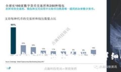 如何在C盘安装比特币钱包