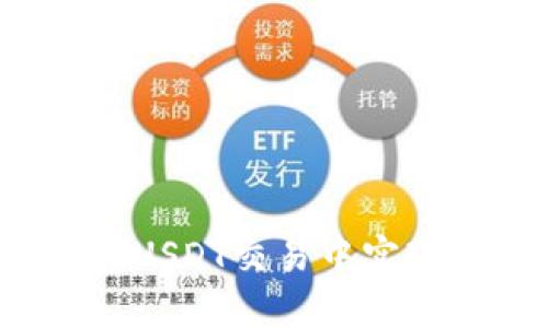 如何在USDT交易中实现盈利？