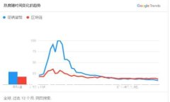TP钱包图标最新改版，全新