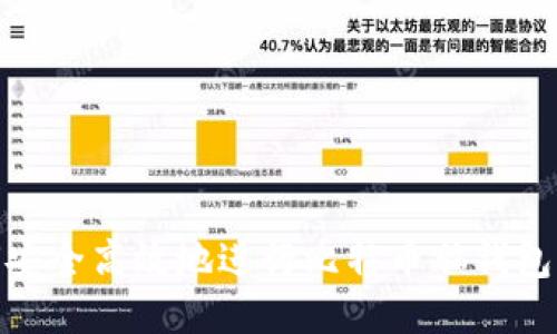 如何安全高效地进行比特币脑钱包转账