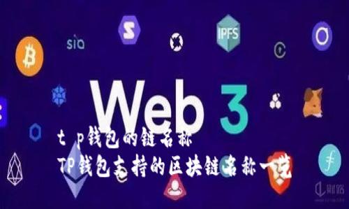 t p钱包的链名称
TP钱包支持的区块链名称一览