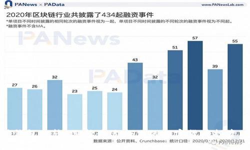 挖矿钱包比较：选择最适合你的加密货币投资工具