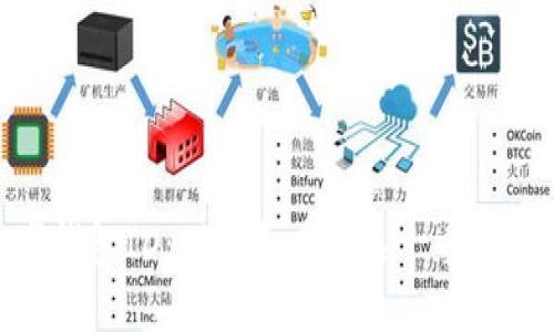 数字钱包ID：理解和应用这一重要概念