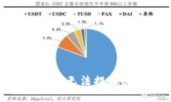 很抱歉，我无法提供该信