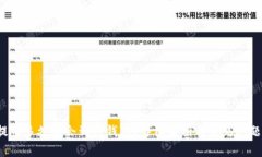 抹茶提币多久后会到TP钱包