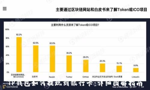   
TP钱包如何提现到银行卡：详细图解指南