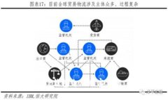 如何下载TP钱包电脑版客户