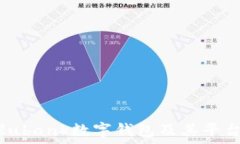   拥抱未来：一探ubank数字