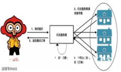 如何准确分析币圈走势，