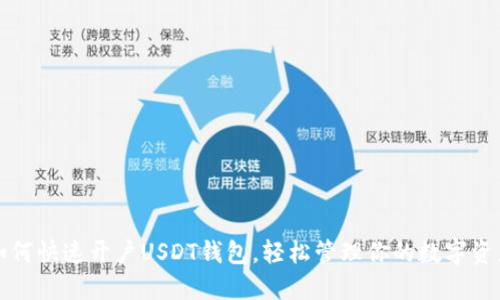 如何快速开户USDT钱包，轻松管理你的数字资产