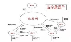: 探索蓝鲸钱包：安全、便