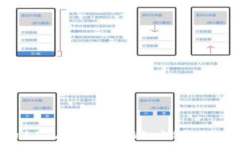 解决狗狗币钱包错误的终极指南：安全又高效的处理方案