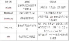 如何安全使用Dash本地钱包？