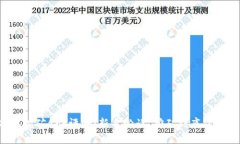 中本聪挖矿APP评测：新手必读，挖矿到底值不值
