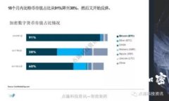 如何在TP钱包中购买币安的加密货币