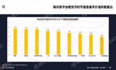  TP钱包登录后为何显示零资产？
