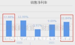 经典钱包：时尚与实用并