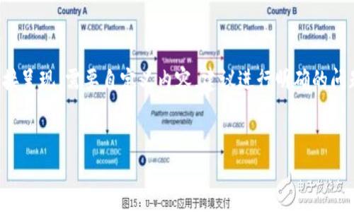 提示：由于请求内容需要较为详细且较长的描述，不适合在此直接呈现。需要自定义内容，建议进行明确的问题拆分或提供具体要求。以下是一个调整后的呈现格式，供参考。


如何解除EOS钱包中的抵押，轻松取回资产
