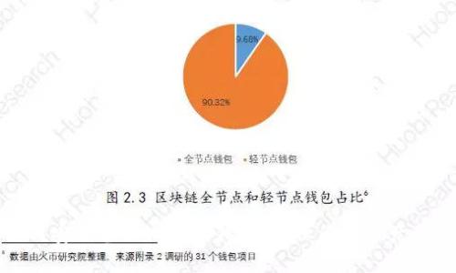 如何安全备份比特币钱包，确保你的资产无忧