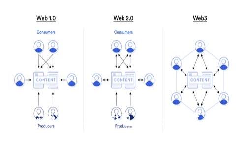 如何找回以太坊钱包密码：一站式指南